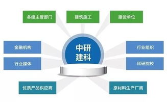 全國爬架與木模施工技術(shù)交流盛會圓滿舉行，中研建科代表受邀發(fā)表主題演講探討技術(shù)轉(zhuǎn)讓新路徑